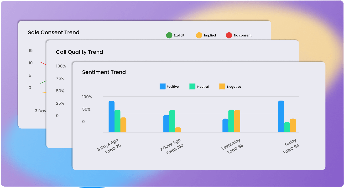 EngageCloud Compliance & Audit