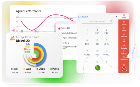 EngageCloud Customer Performance Dashboard