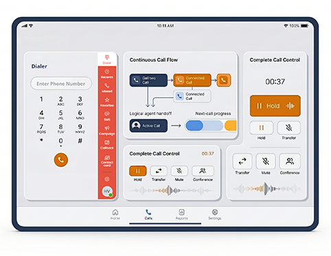Always-On Dialing for Faster Conversations