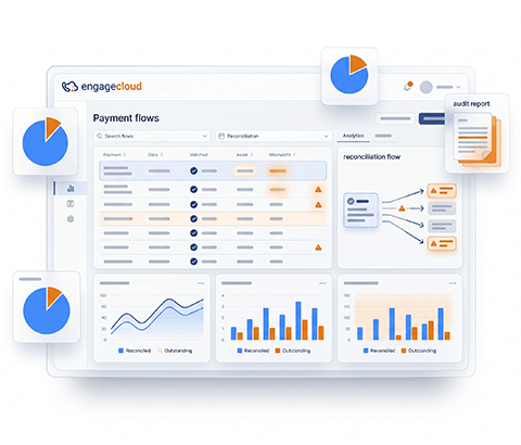 Revenue Intelligence