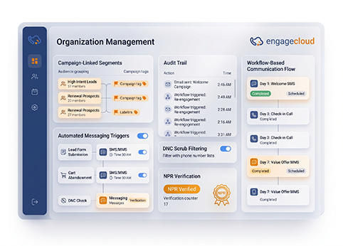 Seamless-Integration-with-Campaign-Workflows