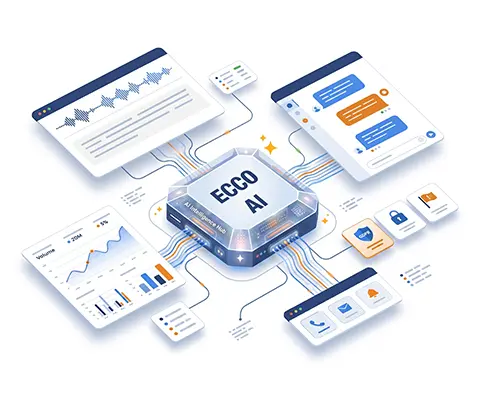 ECCO-AI-Assistant